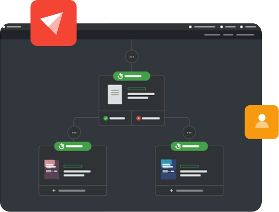 Formación en marketing automation